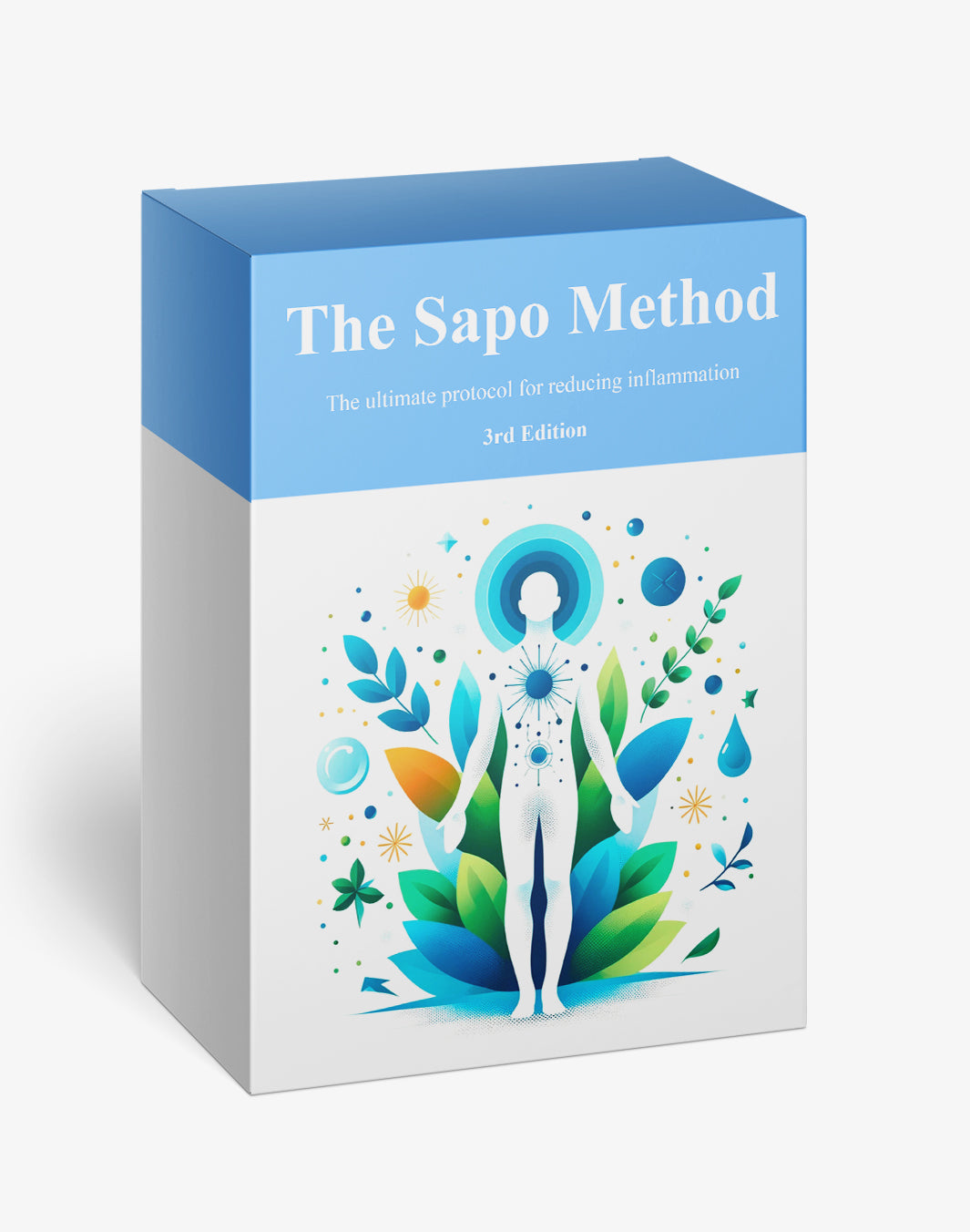 The Sapo Method - Reduce Inflammation Protocol